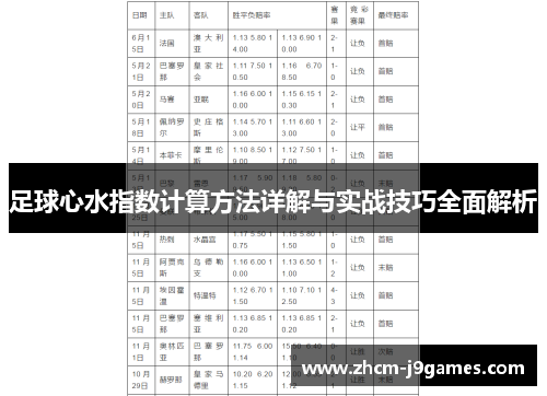 足球心水指数计算方法详解与实战技巧全面解析