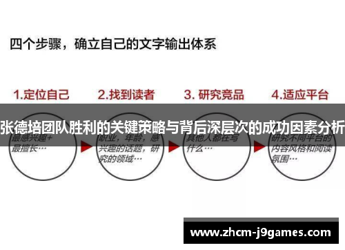 张德培团队胜利的关键策略与背后深层次的成功因素分析 张德培团队胜利的关键策略与背后深层次的成功因素分析