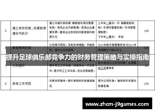 提升足球俱乐部竞争力的财务管理策略与实操指南