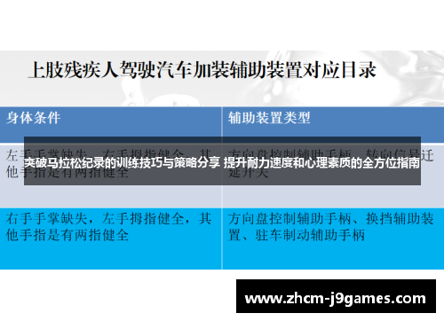 突破马拉松纪录的训练技巧与策略分享 提升耐力速度和心理素质的全方位指南 突破马拉松纪录的训练技巧与策略分享 提升耐力速度和心理素质的全方位指南