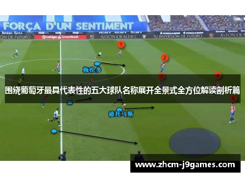 围绕葡萄牙最具代表性的五大球队名称展开全景式全方位解读剖析篇