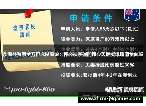 澳洲杯赛事全方位深度解读:你必须掌握的核心关键资讯指南全面解 澳洲杯赛事全方位深度解读:你必须掌握的核心关键资讯指南全面解