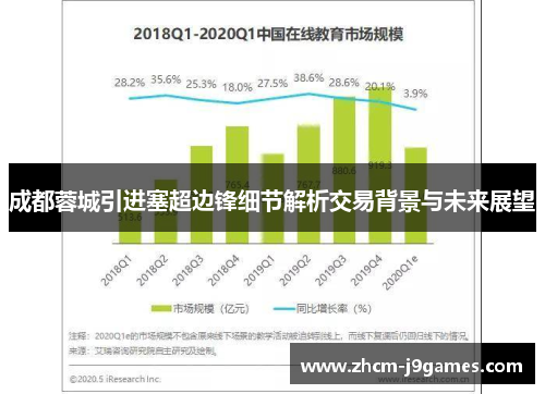 成都蓉城引进塞超边锋细节解析交易背景与未来展望