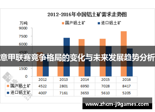意甲联赛竞争格局的变化与未来发展趋势分析