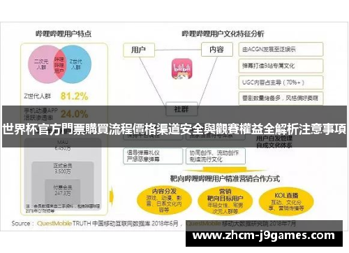 世界杯官方門票購買流程價格渠道安全與觀賽權益全解析注意事項 世界杯官方門票購買流程價格渠道安全與觀賽權益全解析注意事項