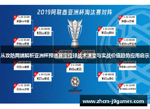 从攻防两端解析亚洲杯预选赛定位球战术演变与实战价值趋势应用启示 从攻防两端解析亚洲杯预选赛定位球战术演变与实战价值趋势应用启示