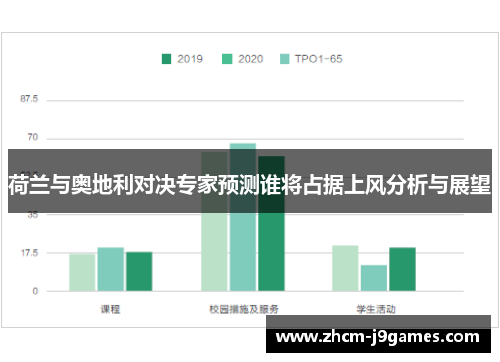 荷兰与奥地利对决专家预测谁将占据上风分析与展望