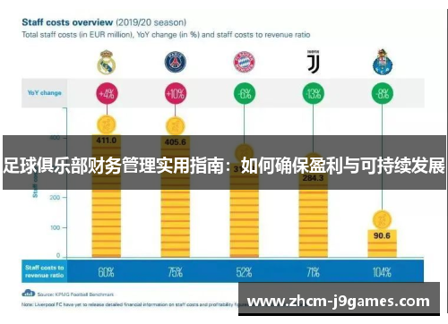 足球俱乐部财务管理实用指南：如何确保盈利与可持续发展