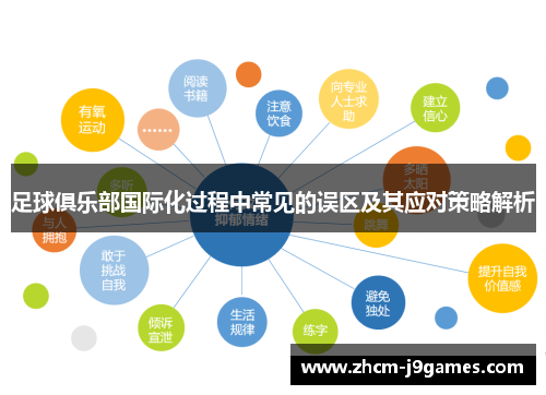足球俱乐部国际化过程中常见的误区及其应对策略解析