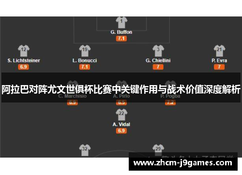 阿拉巴对阵尤文世俱杯比赛中关键作用与战术价值深度解析 阿拉巴对阵尤文世俱杯比赛中关键作用与战术价值深度解析