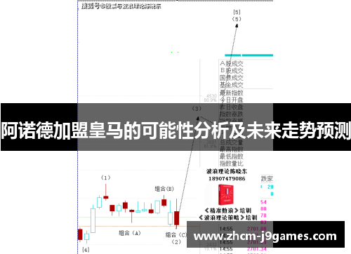 阿诺德加盟皇马的可能性分析及未来走势预测 阿诺德加盟皇马的可能性分析及未来走势预测