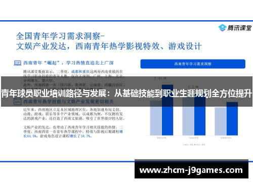 青年球员职业培训路径与发展：从基础技能到职业生涯规划全方位提升
