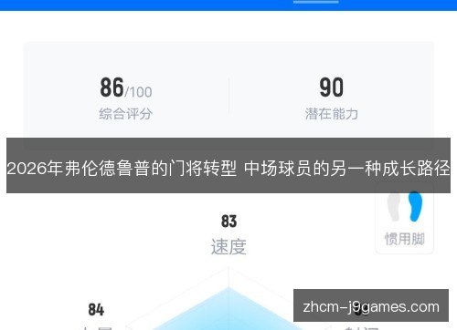 2026年弗伦德鲁普的门将转型 中场球员的另一种成长路径